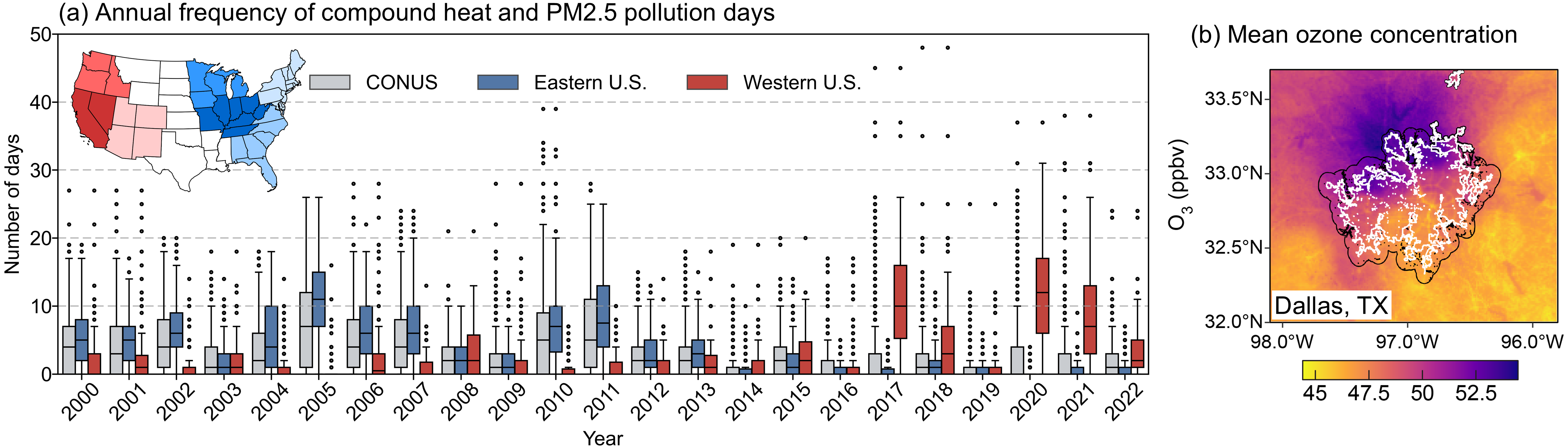 Compound heat and pollution events in cities